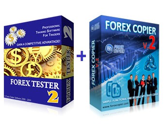 forex tester discount coupon