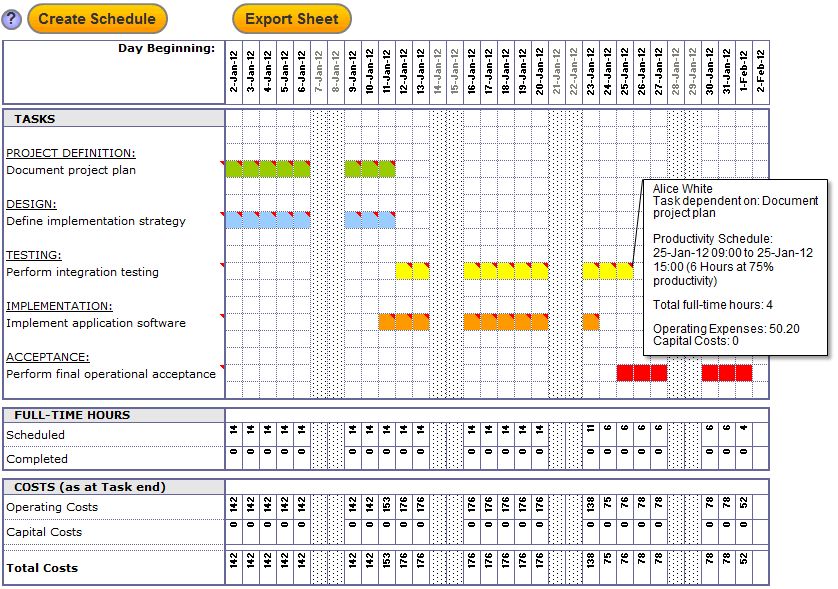 project management excel spreadsheet