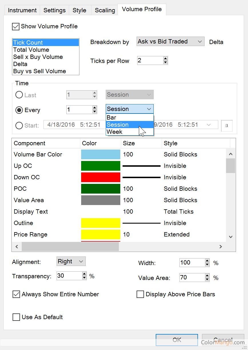 multicharts automated trading strategies