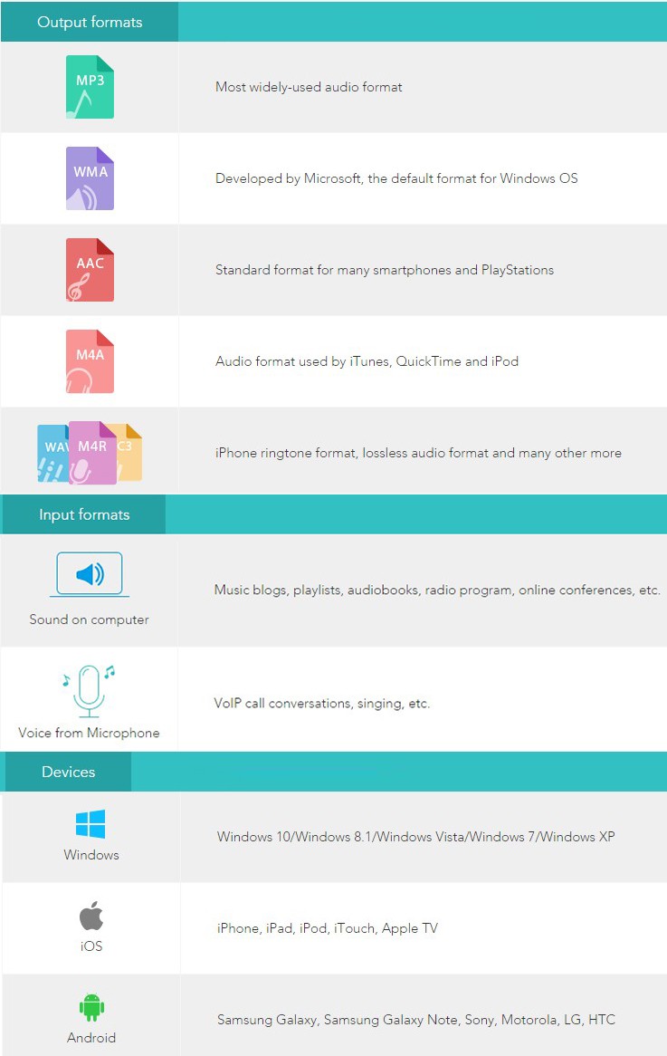 Apowersoft discount coupon