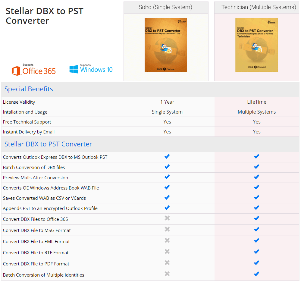 Download Software Terabit Virus Maker