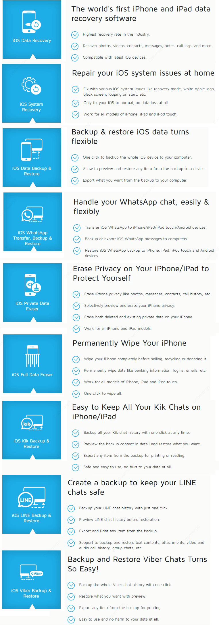 Dr fone discount coupons