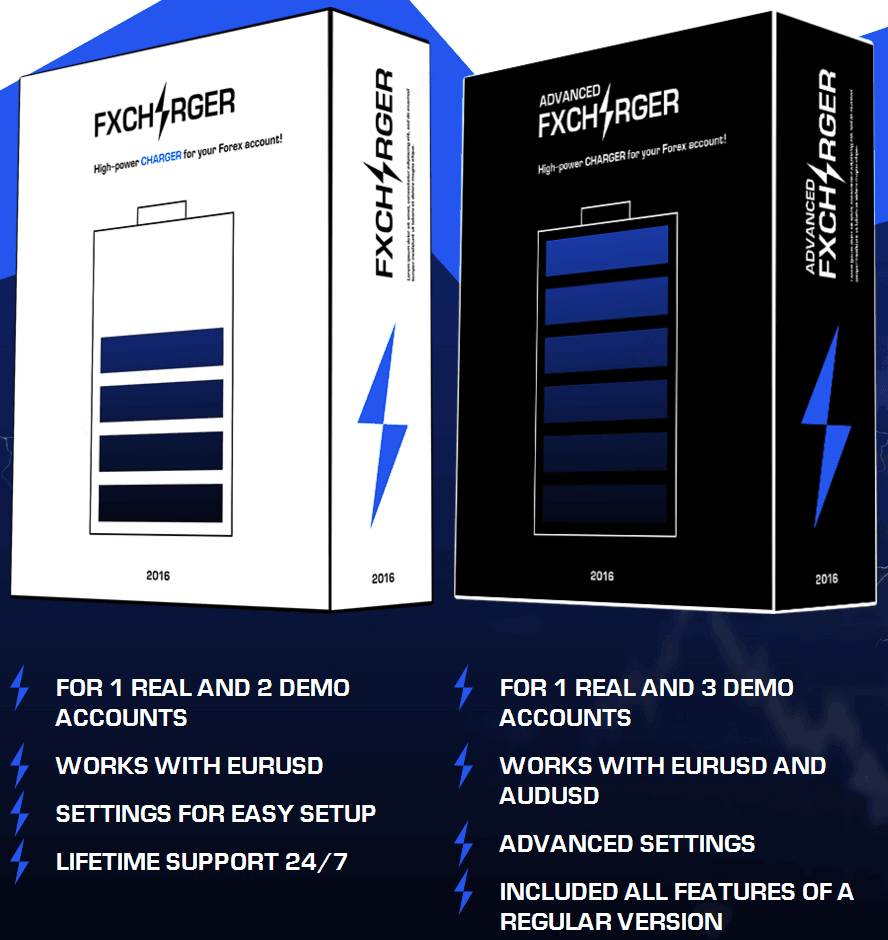 Forex steam coupon code