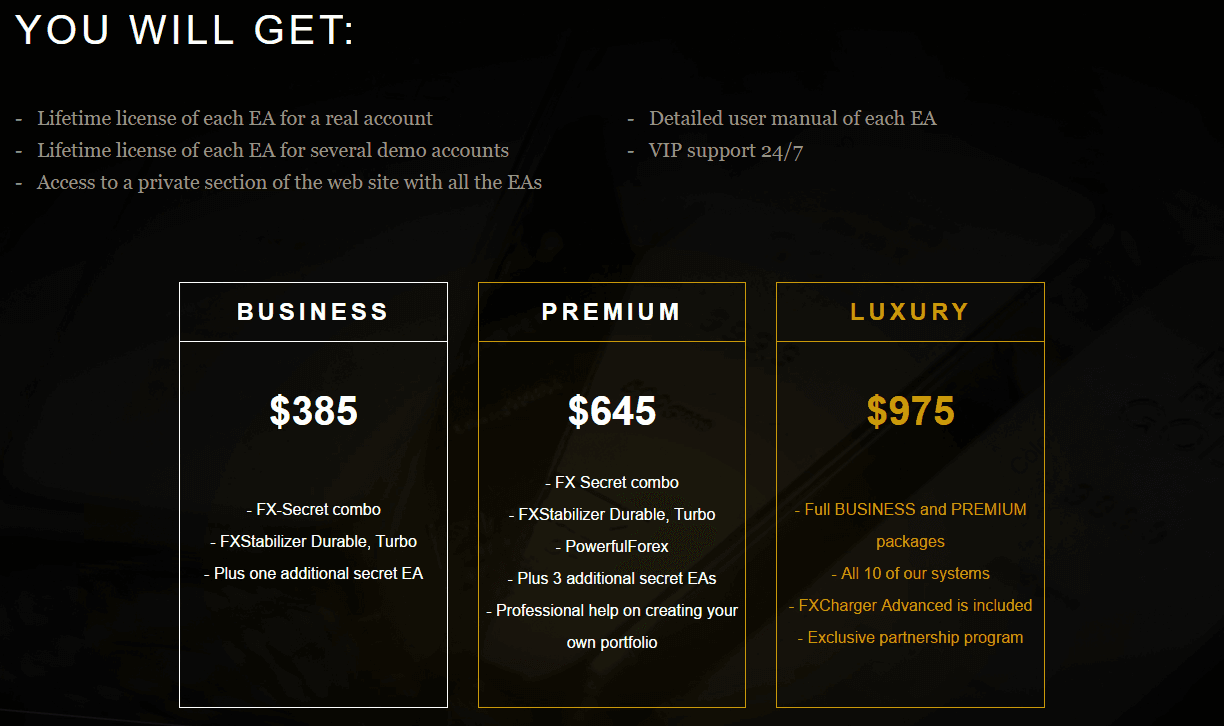 Forex copier coupon code