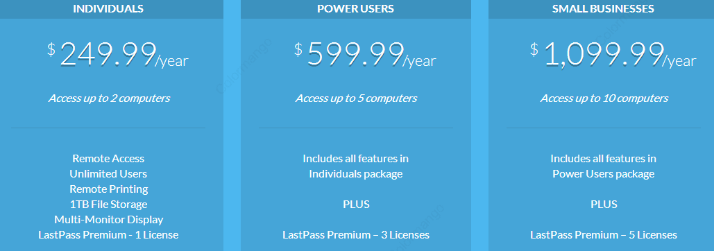 Logmein discount coupons