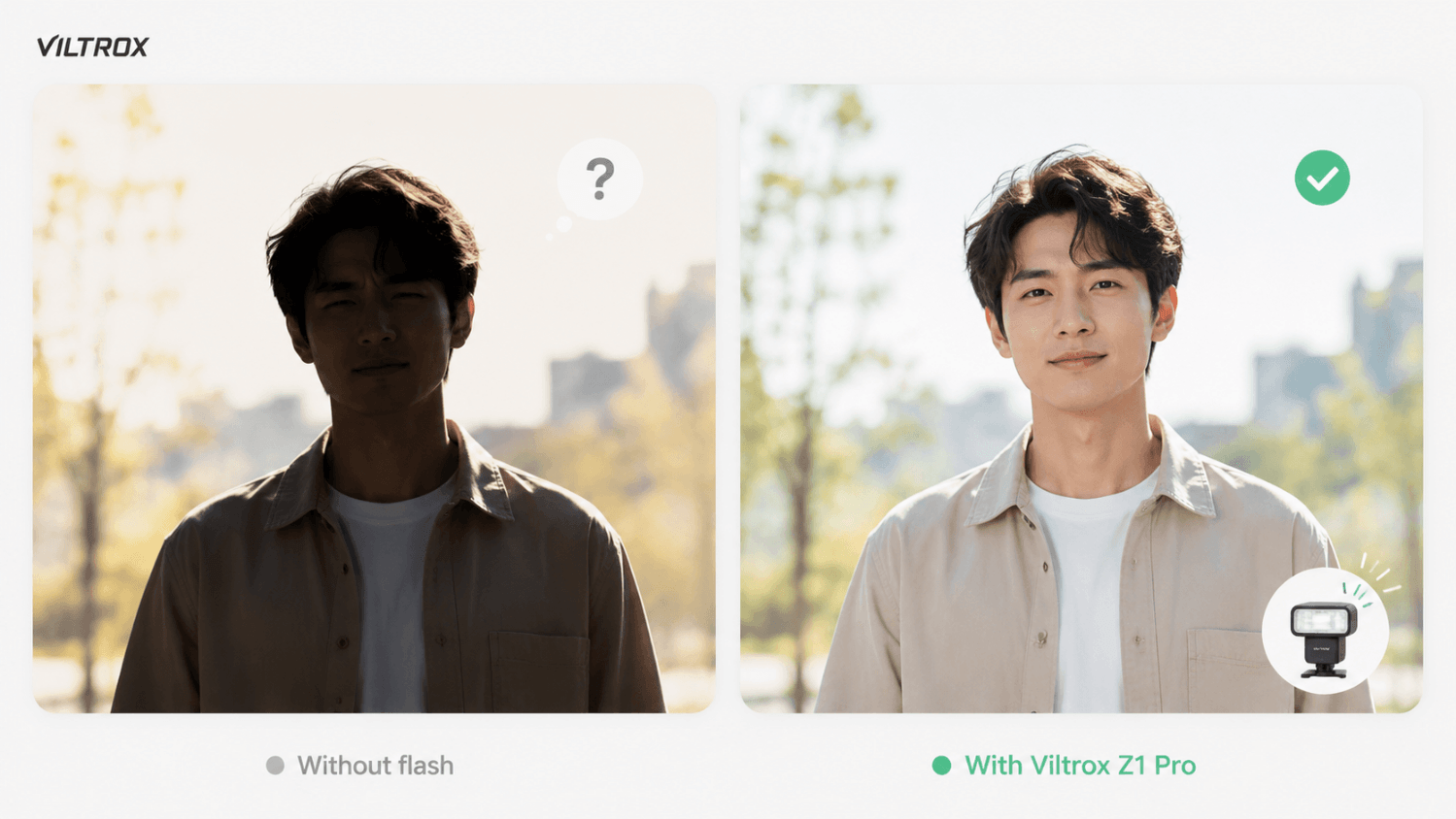 Viltrox Discount Coupon