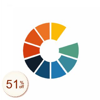 Gumlet Discount Coupon