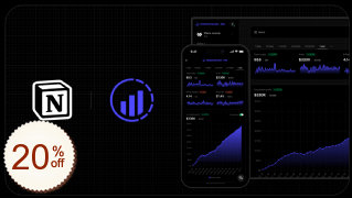 TraderInsight.pro Discount Coupon