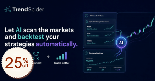 TrendSpider Discount Coupon