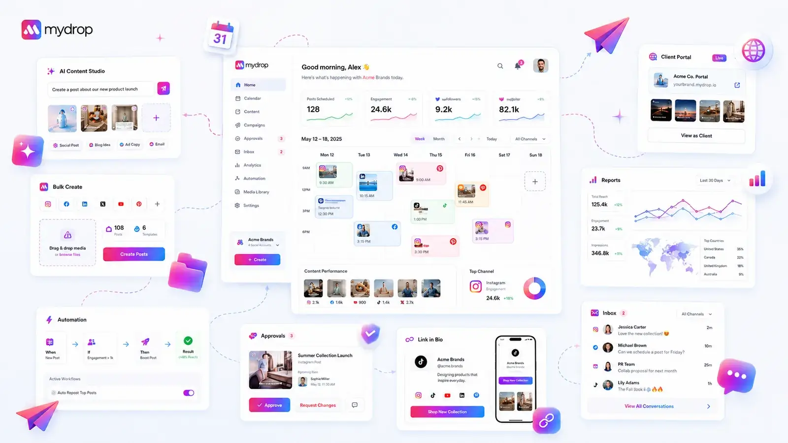 Mydrop AI Shopping & Trial Screenshot