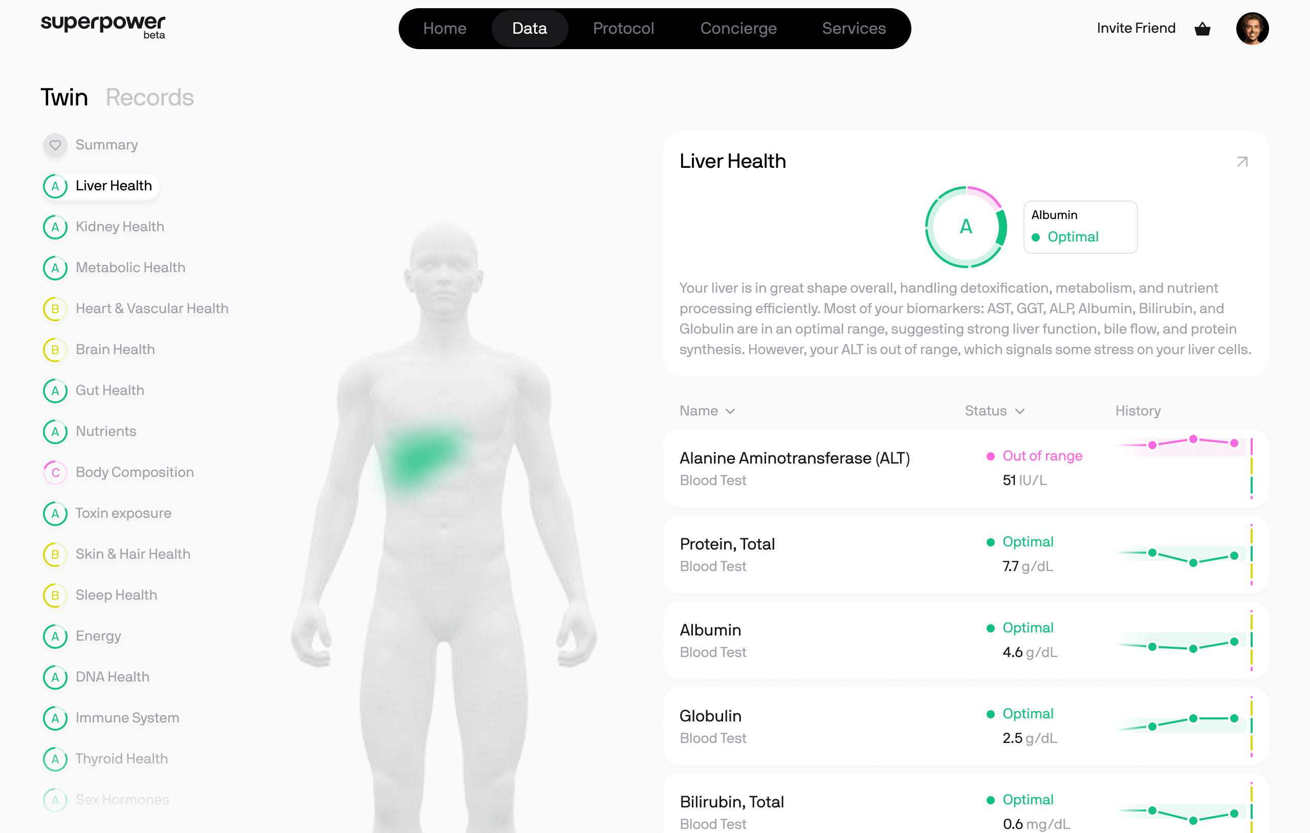 Superpower Health Discount Coupon Screenshot