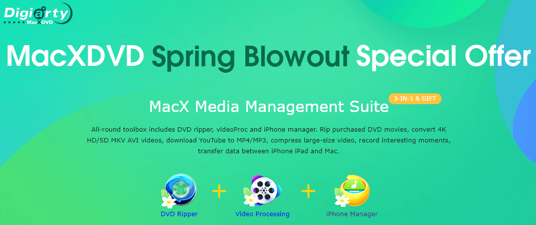 MacX Media Management Suite 73% Off