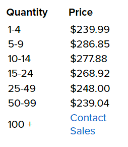 Camtasia Volume Discount