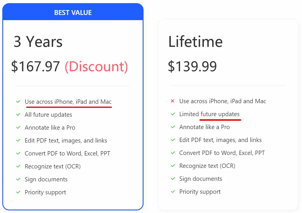 PDF Expert Yearly Lifetime compare