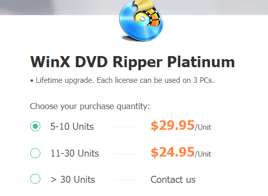 Activate WinX DVD Ripper Discount Coupon