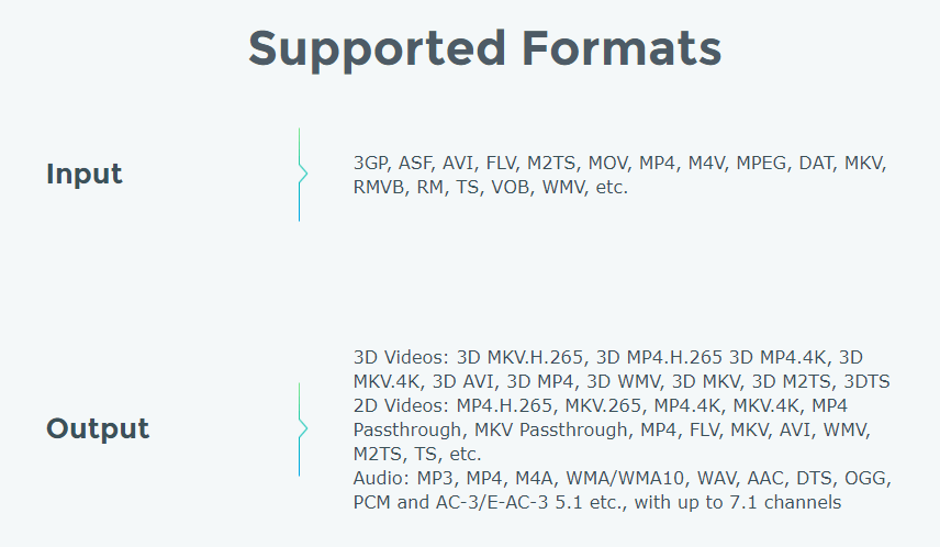DVDFab Video Converter giveaway