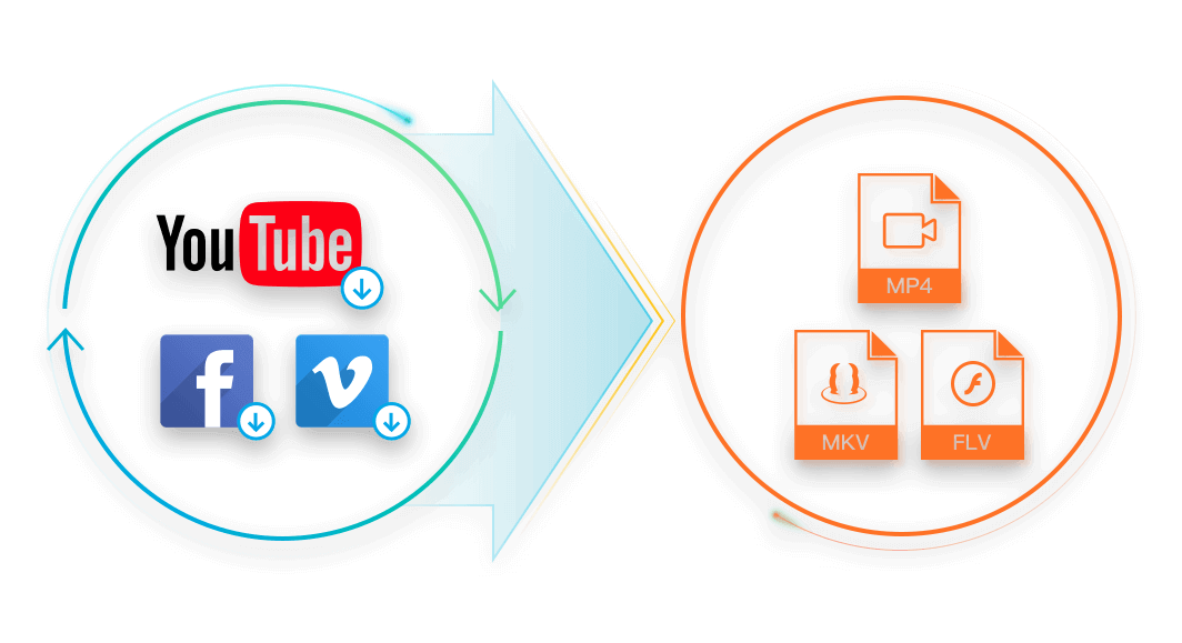 DVDFab Video Downloader giveaway