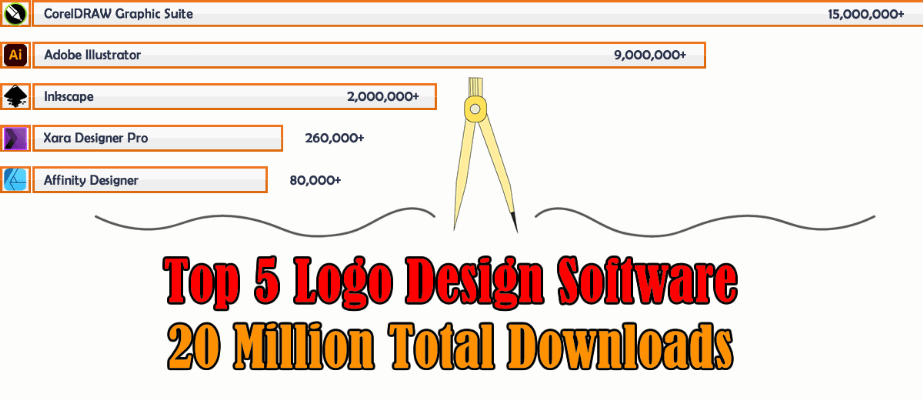 TOP 5 Best Logo Design Software 2022 Surpasses 20 Million Total Downloads