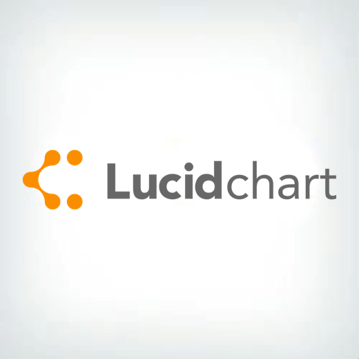 lucidchart 17 discount coupon 100 worked lucid chart
