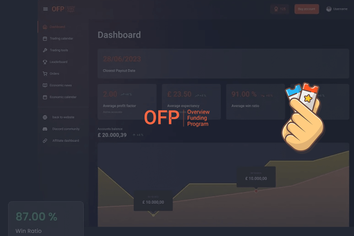 All Ways to Get OFP Funding Best Deals (15% Off) - 2024