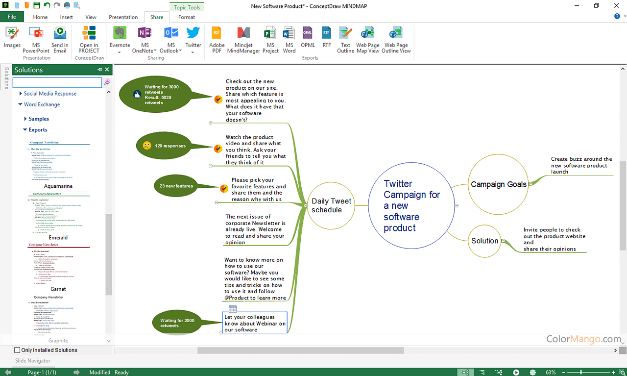 conceptdraw mindmap