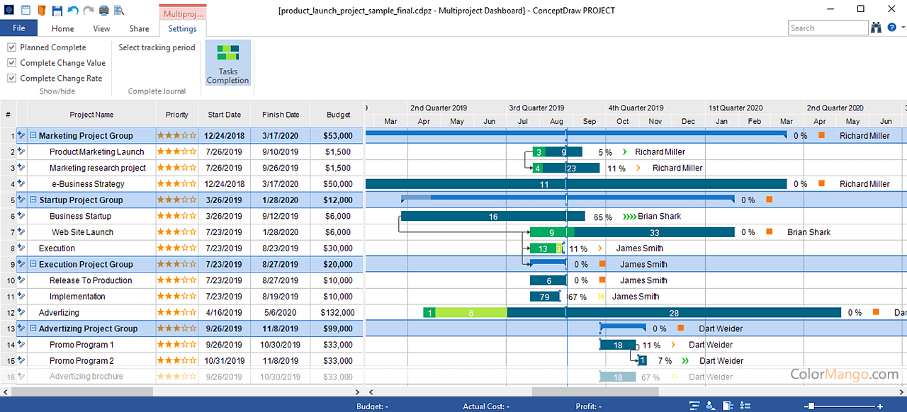 conceptdraw project 4.1