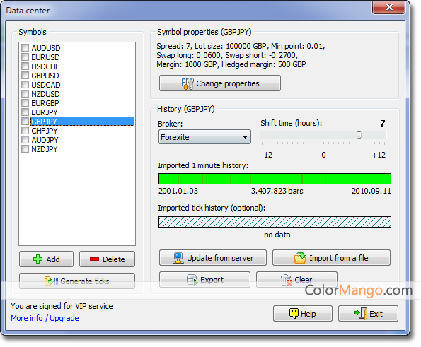 Simple forex tester 2 serial key pittview forex