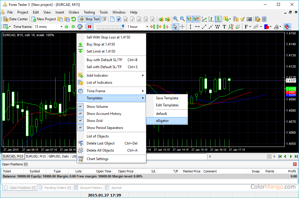 Forex tester 3 discount code
