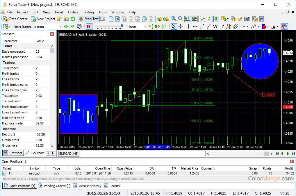 Simple Forex Tester 4 Forex Simulator - 