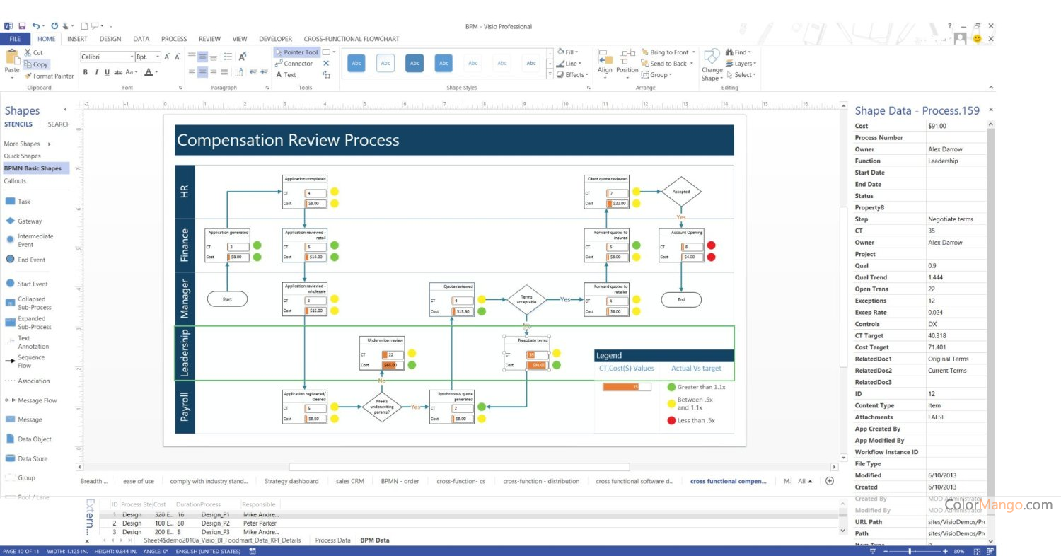 Microsoft Visio Online Shopping Price Free Trial Rating 