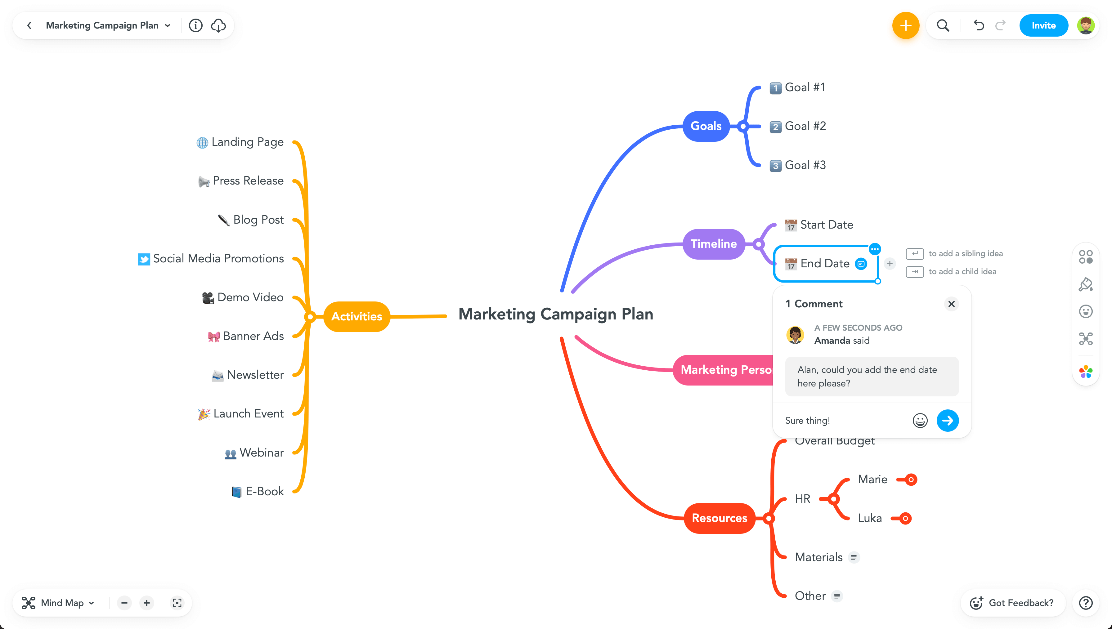 TOP 10 Best Mind Mapping Tools 2023 Surpasses 65 Million Monthly Visits