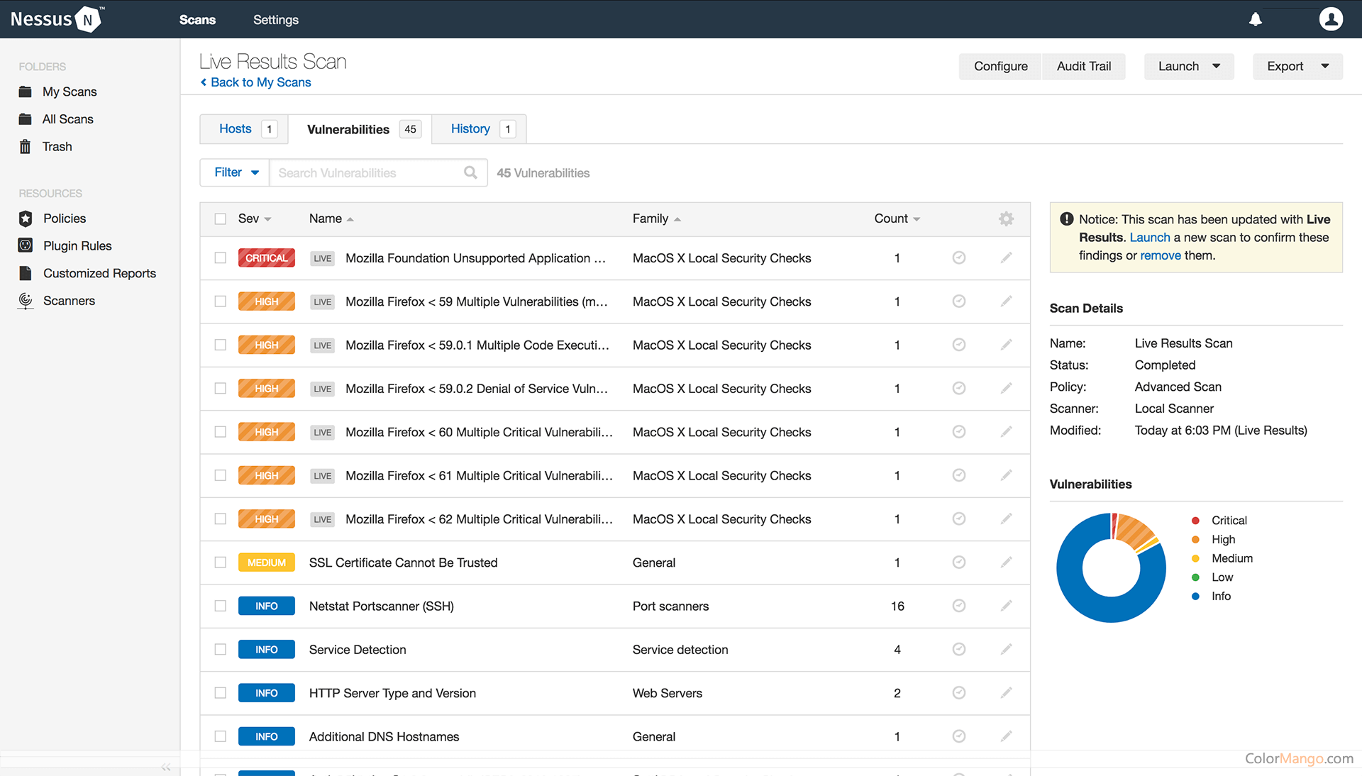 Nessus Pro 15 Discount Coupon 2024 (100 Working)