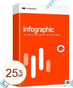 Edraw Infographic Discount Coupon Code