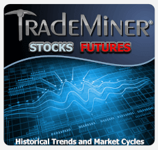 TradeMiner Shopping & Review