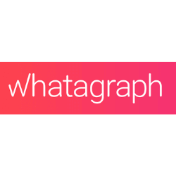 Whatagraph Discount Coupon