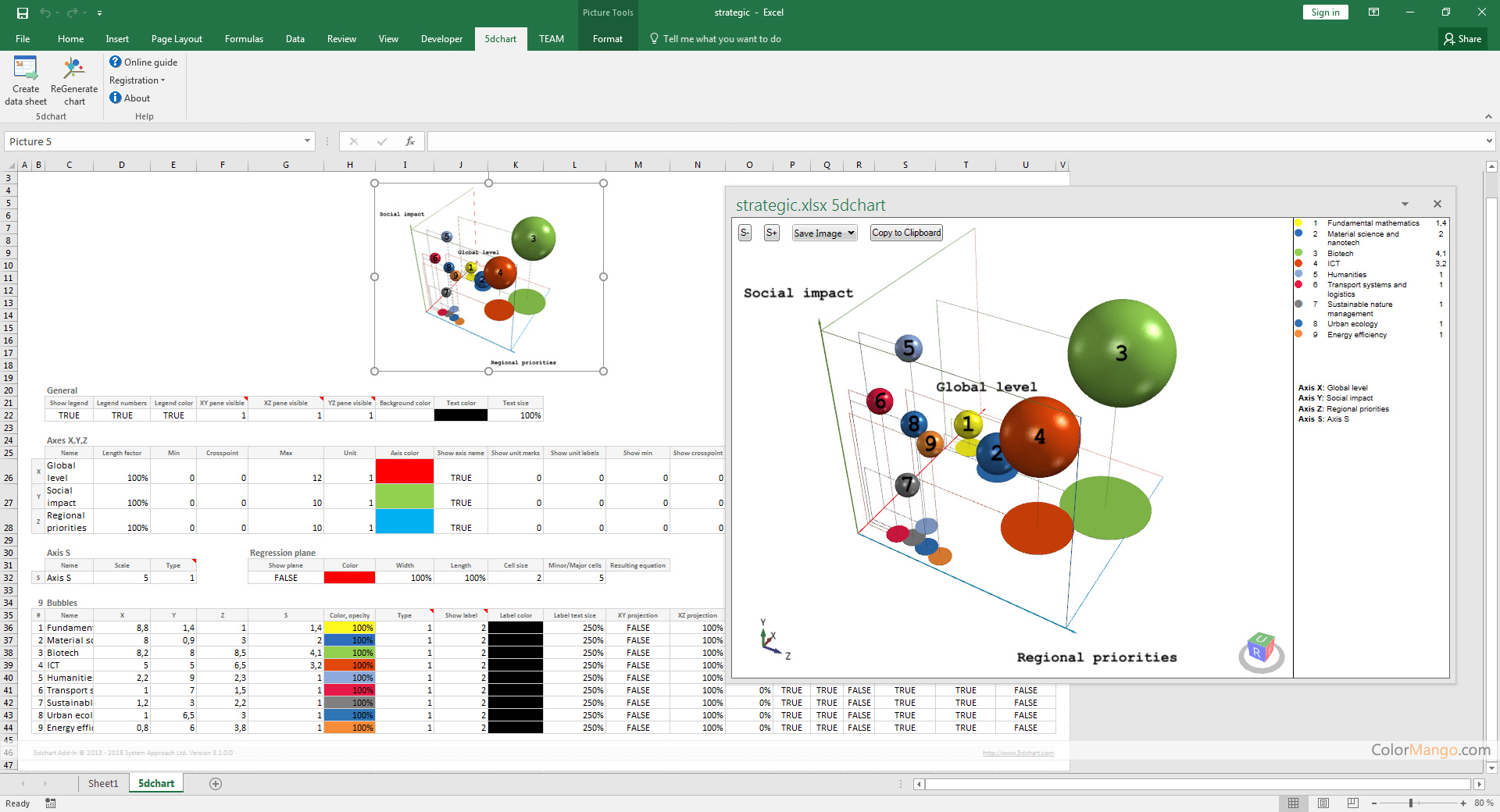 5dchart Add-In Screenshot