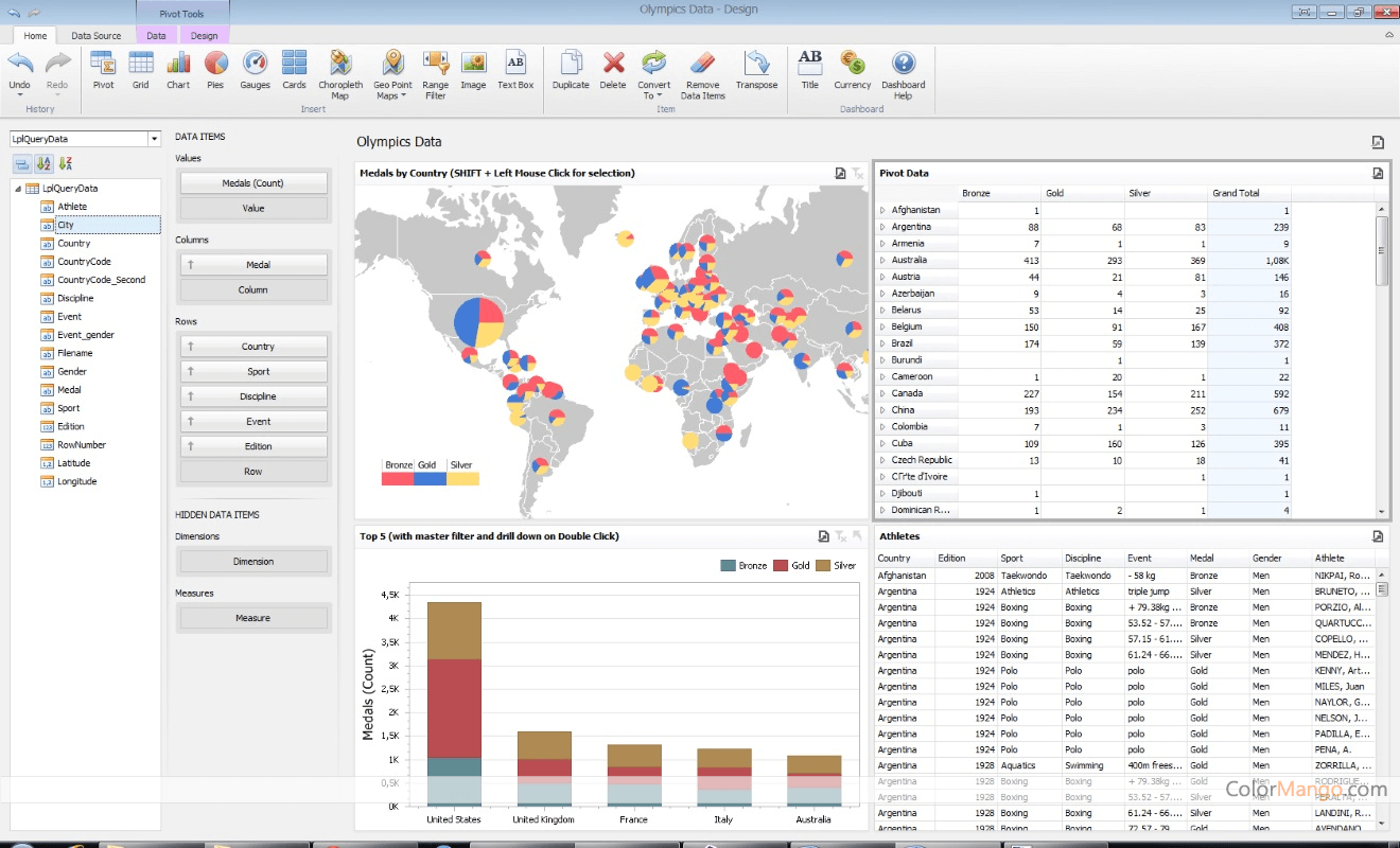 dashboard studio for microsoft excel 30 off coupon 100 working microsoft dashboard