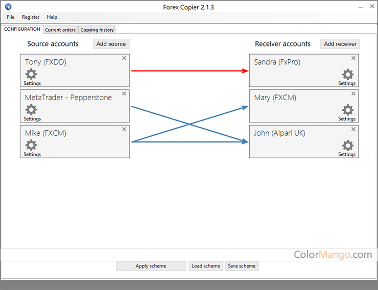 Forex tester 3.2 0.47 crack