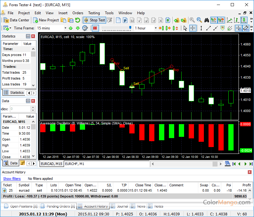 Forex Tester Forex Tester