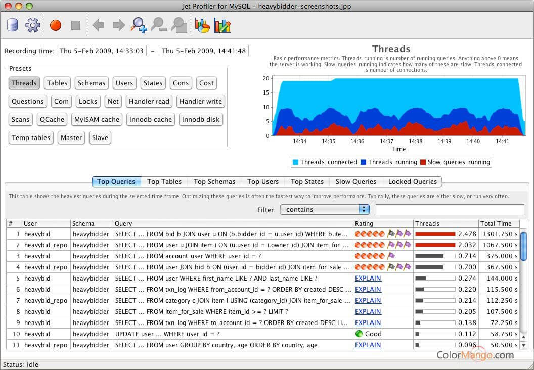 Jet Profiler for MySQL Screenshot