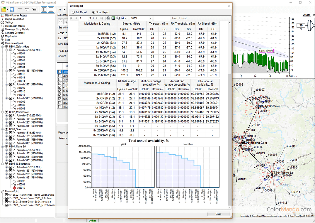 MLinkPlanner Screenshot