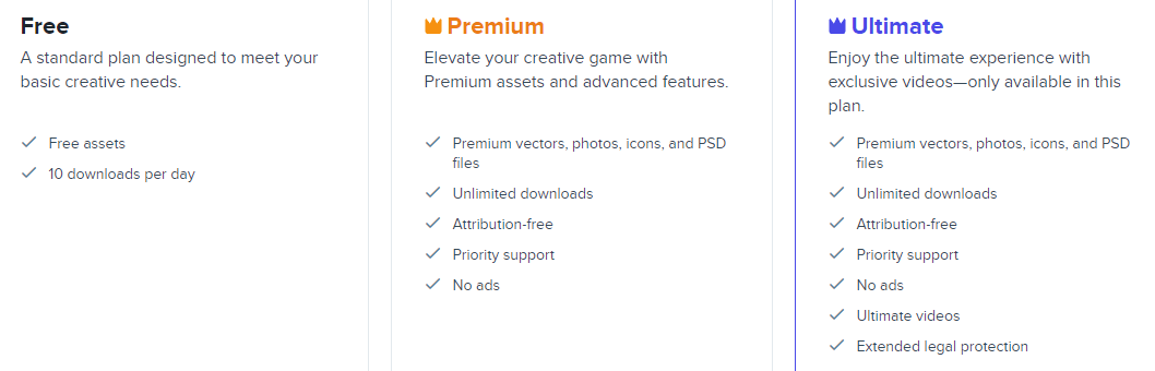 Freepik Free vs Premium