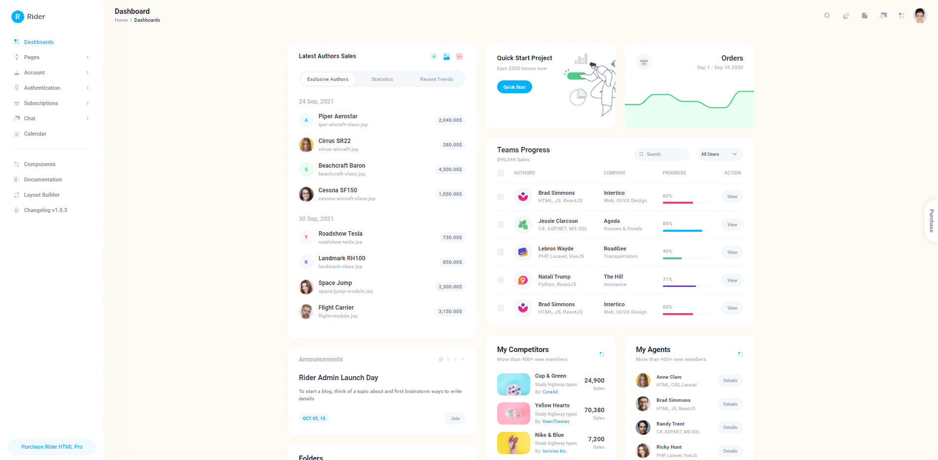 Keenthemes 25 Discount Coupon 2024 (100 Working)