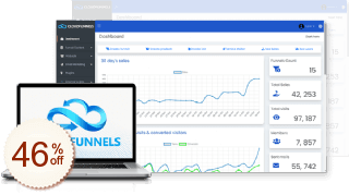 CloudFunnels Discount Coupon