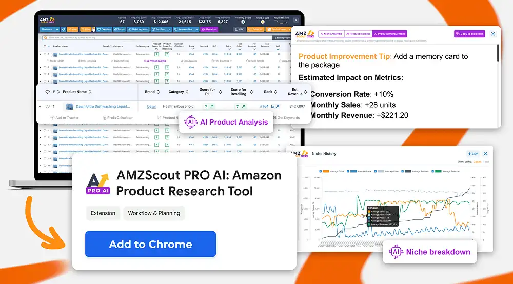 AMZScout Screenshot