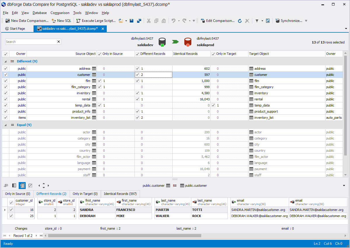 Data Compare for PostgreSQL Screenshot
