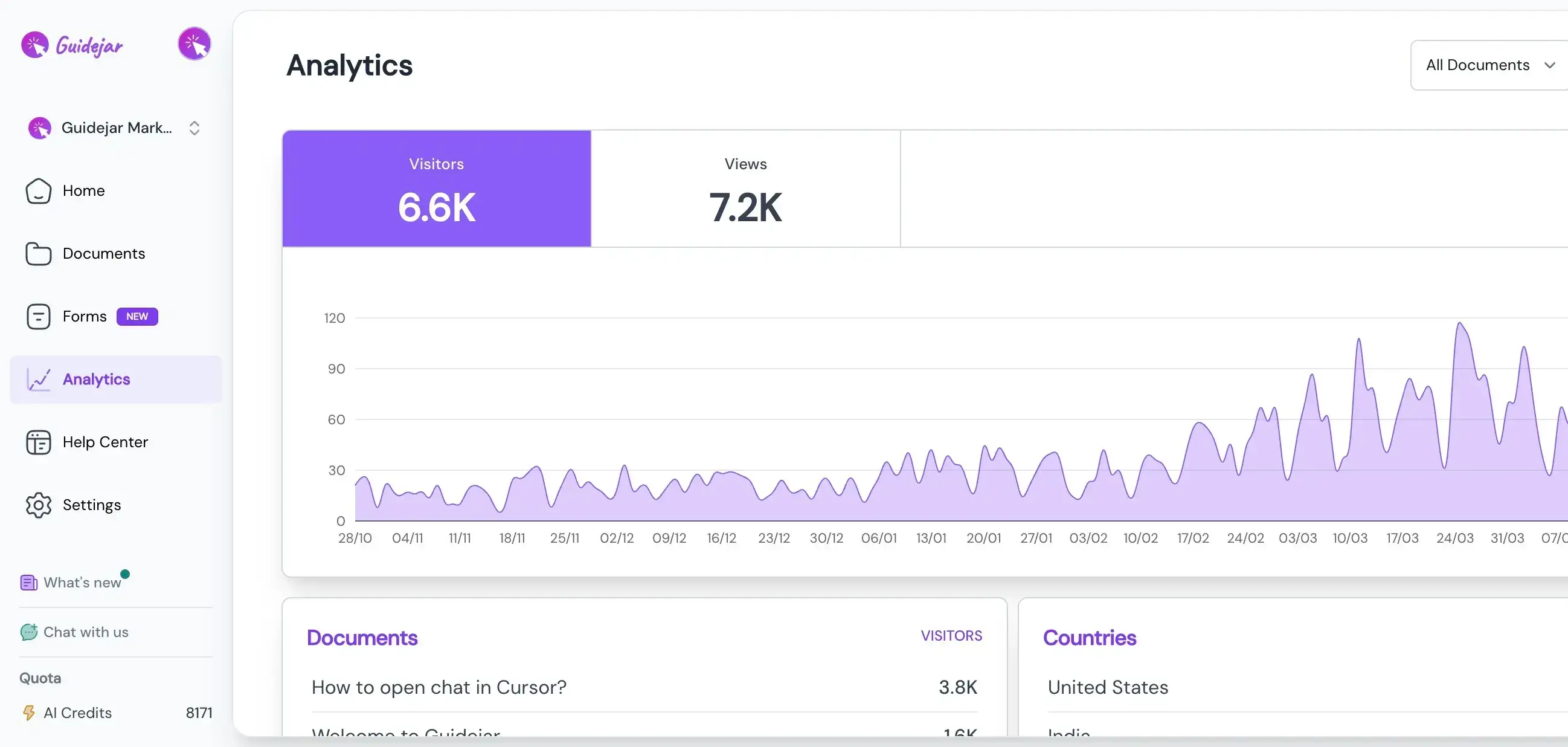 Guidejar Screenshot