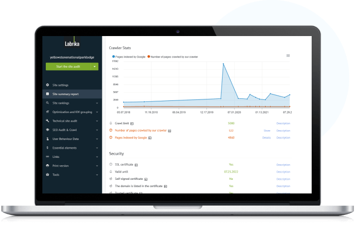 Labrika All-in-One SEO Tool Screenshot