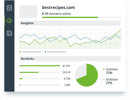 SEO PowerSuite Screenshot