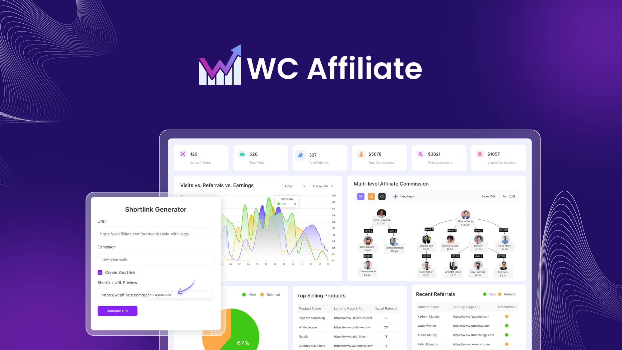 WC Affiliate Pro Discount Coupon